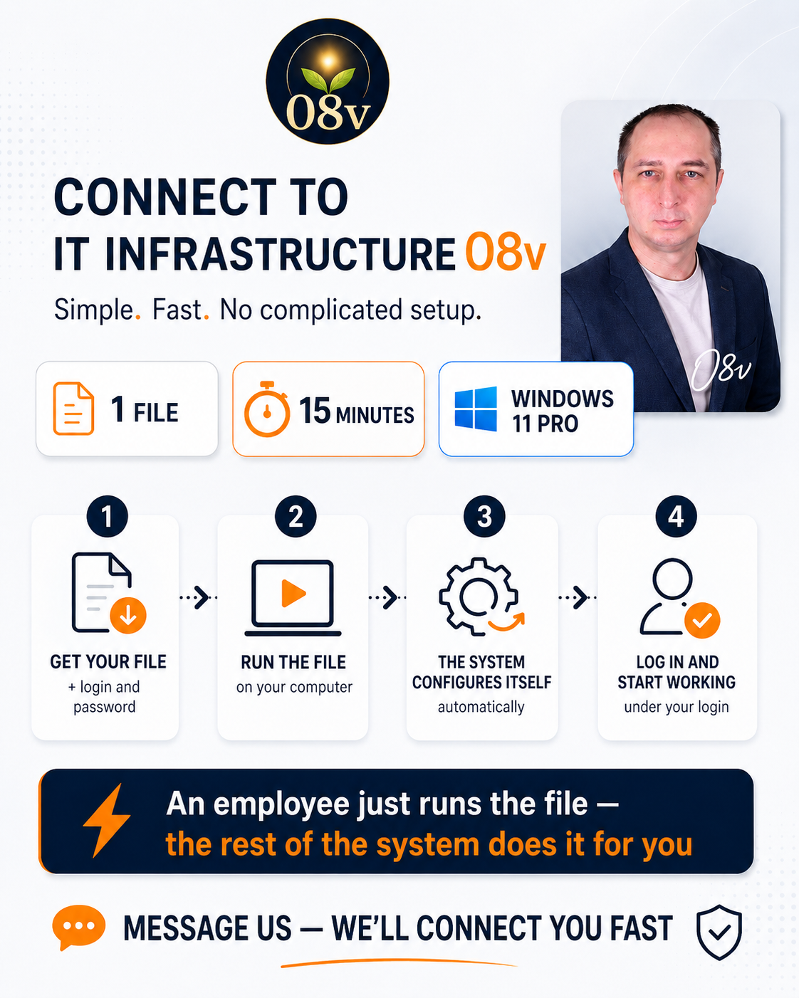 Step-by-step guide to connecting to 08v cloud IT infrastructure. Automated workspace setup for Windows 11 Pro in 15 minutes.